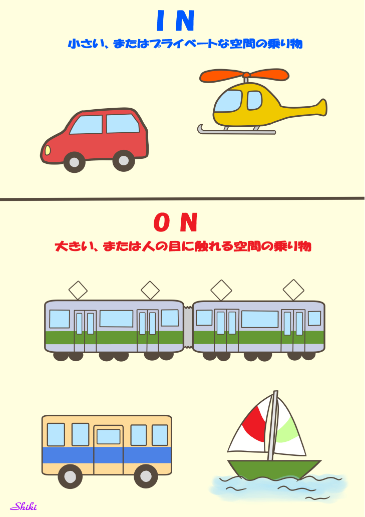 I M In A Train I M On A Train どっちの前置詞が正解 電車の中はon 車の中はin 楽しく英語を知るブログ